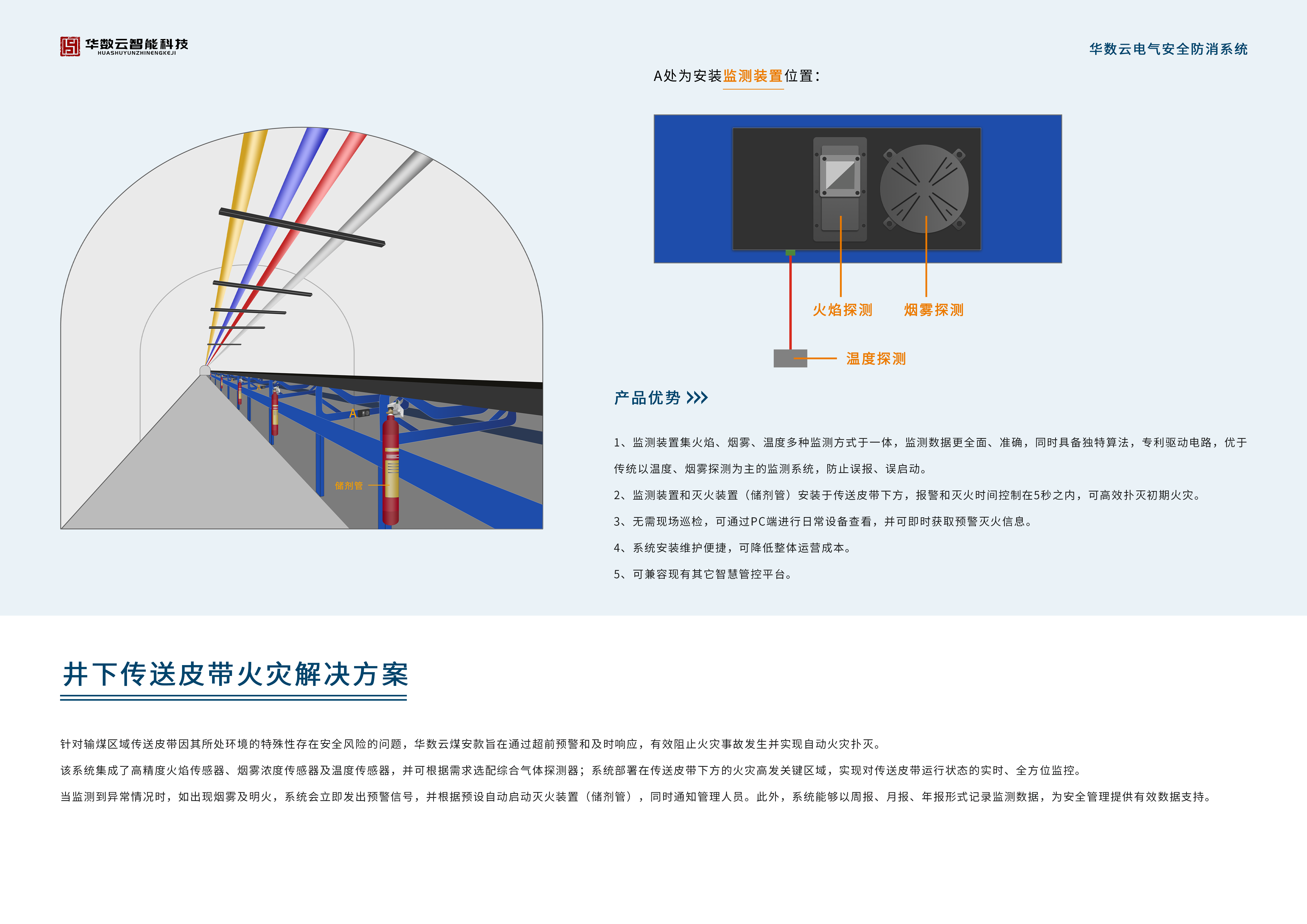 井下传送皮带排版.png