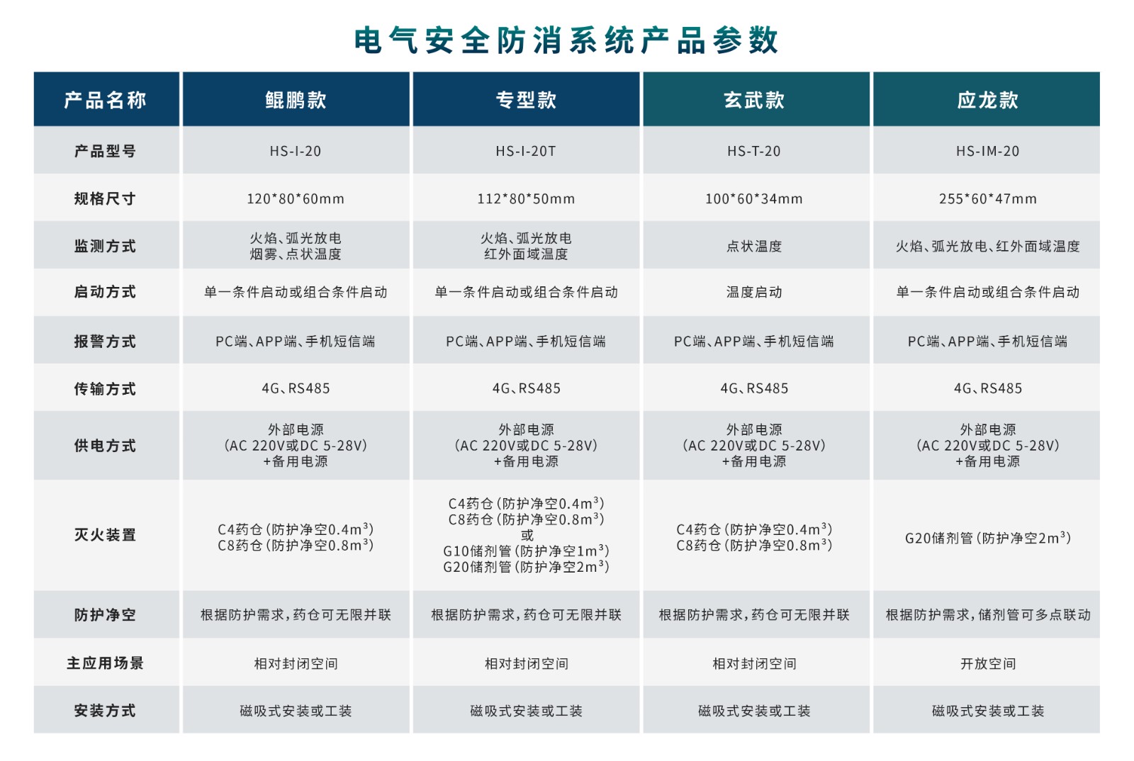 产品一览表_画板 1(1).jpg